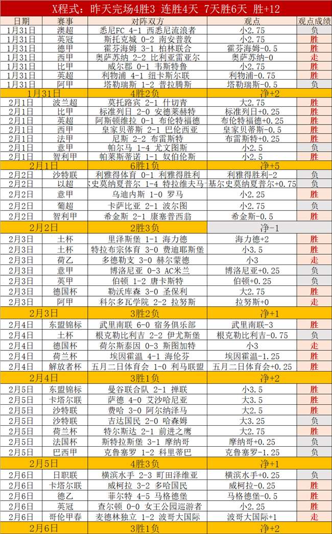 红牌解禁,安东尼官宣,周六迎战皇,kaiyun·开云（中国）官网,kaiyun·开云（中国）网页版,kaiyun·开云（中国）官网入口,kaiyun·开云（中国）官网,kaiyun·开云（中国）首页