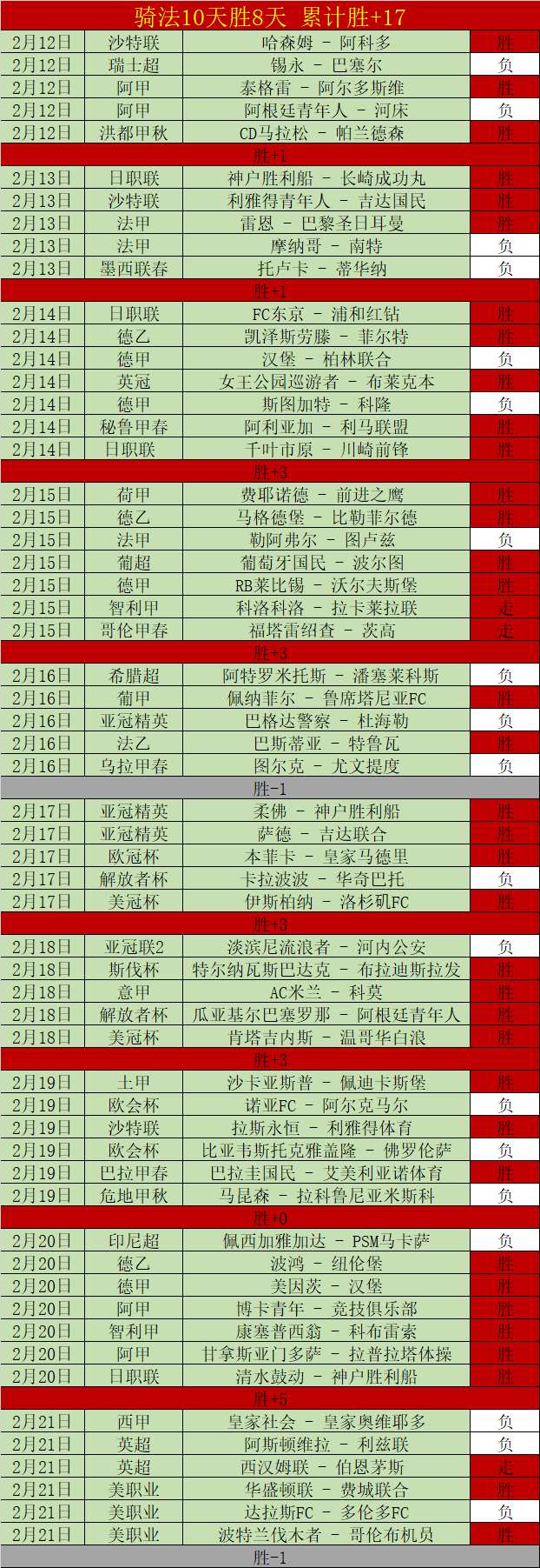 不来梅德甲,逆袭,斯特奇独中,kaiyun·开云（中国）官网,kaiyun·开云（中国）网页版,kaiyun·开云（中国）官网入口,kaiyun·开云（中国）官网,kaiyun·开云（中国）首页