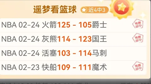神准预测10中11！火箭能否一炮击穿快船防线？